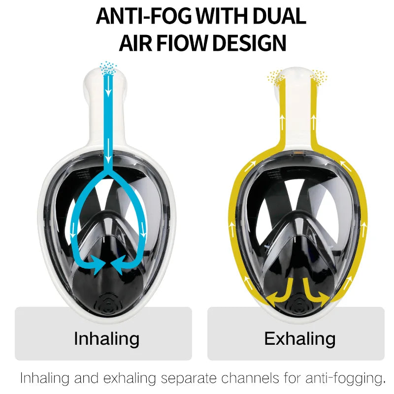 Professional Full-Face Snorkel Mask | Anti-Fog Scuba Diving Mask for Adults