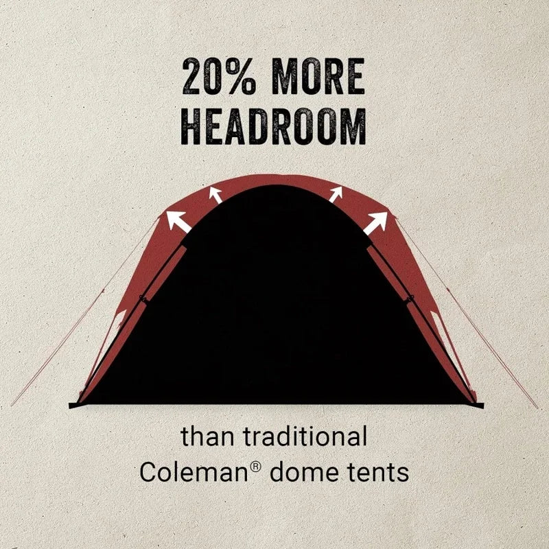 Skydome Camping Tent with Full-Fly Weather Vestibule, 2/4/6 Person Weatherproof Tent with Rainfly, Carry Bag, Storage Pockets, a